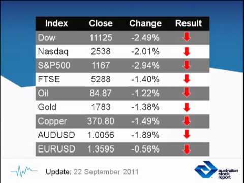 Global Financial Markets Video News: September 22 2011