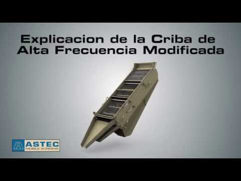 Animación Modificada de la Criba de Alta Frecuencia