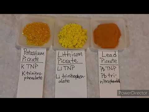TNP Testing of Potassium, Lithium, & Basic Lead Species