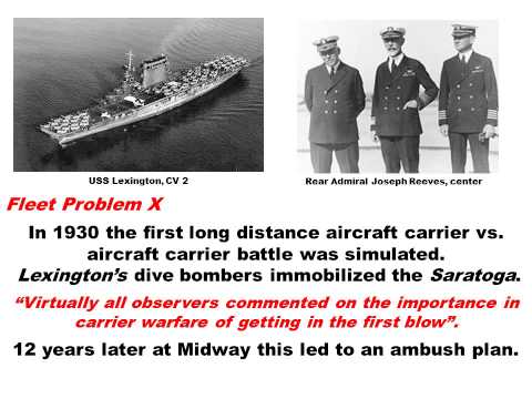 Navy Fleet Problems Planned for WW II