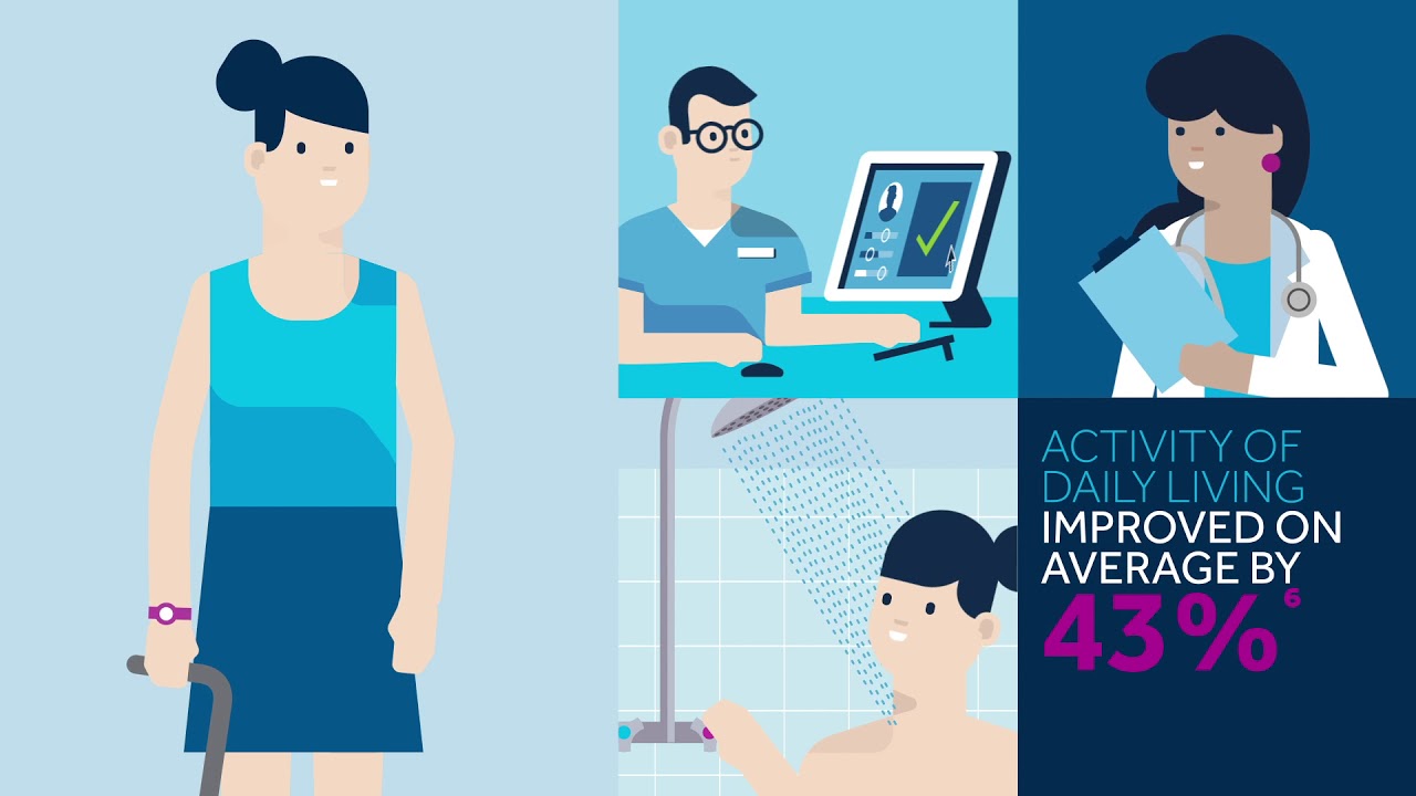 Struggling with spasticity due to Multiple Sclerosis? There is a solution that may help you…