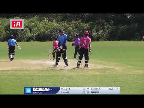 USA U15 National Championship : Mid Atlantic Vs South