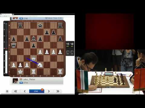 Match Peter Leko vs Li Chao (2)