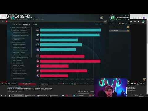 YODA NA SAGA DO MESTRE - AHRI NÃO DA DANO