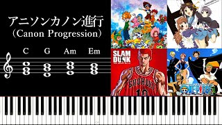 近年のアニソンカノン進行 - 昔のアニソンカノン進行すぎる～使用楽曲、派生パターンの解説～The Anime Song Canon Progression～
