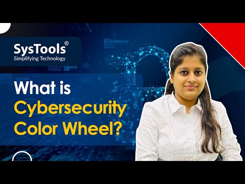 What is Cybersecurity Color Wheel or Color Teams ?