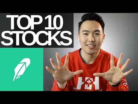 Robinhood上流行什麼？(十大股票) (What's Popular on Robinhood? (TOP 10 STOCKS))