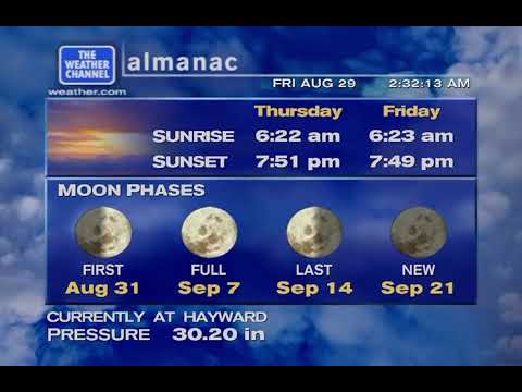 WeatherStar XL v2 Emulator - Hayward, WI 8/29/25
