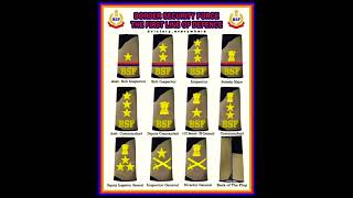 Download lagu BSF officer's ranks #bsf #bsfstatus #gk mp3 Download lagu BSF officer's ranks #bsf #bsfstatus #gk mp3