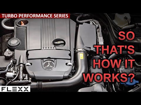 So that's how the TURBO SYSTEM works in a Mercedes-Benz C250!