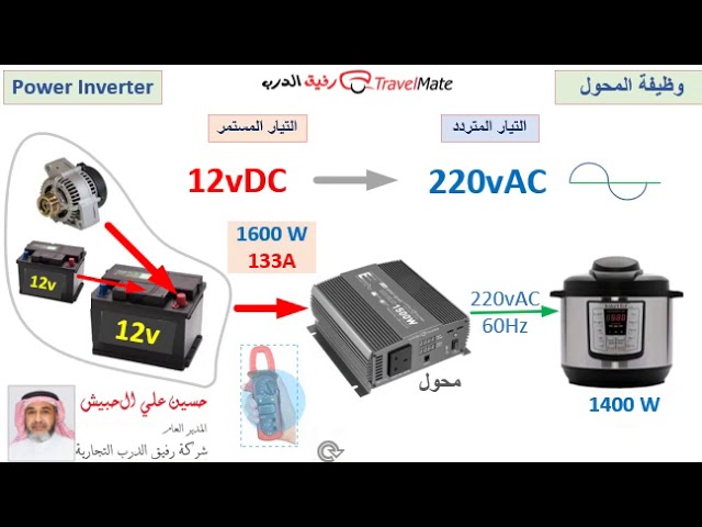 المحول المطور 12 فولت 1500 واط - الإصدار الثالث