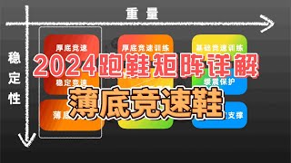 [問題] HOKA 薄底