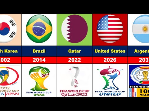 FIFA WORLD CUP ALL HOST COUNTRIES 1930 - 2034