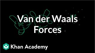 Van Der Waals Forces