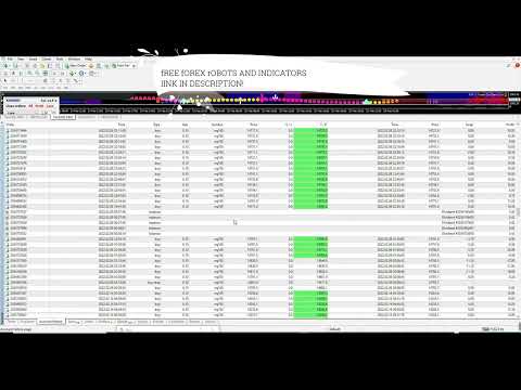 The Best Gold and Nasdaq expert advisor.trading robot 2022.