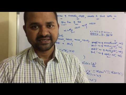 History of C language Origins of C language