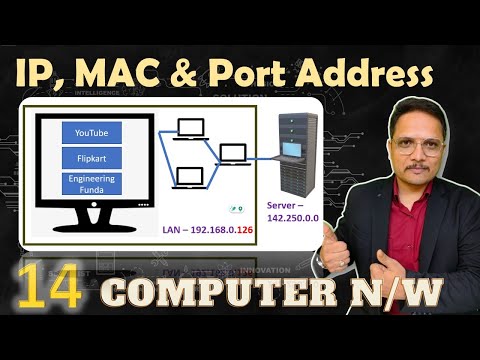IP Address MAC Address and Port Address
