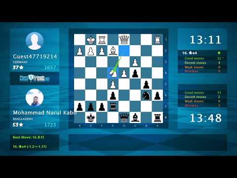 Chess Game Analysis: Guest47719214 - Mohammad Nurul Kabir, 0-1 (By ChessFriends.com)