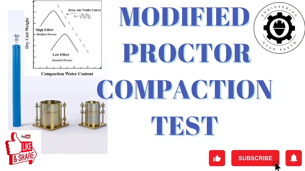 Modified Proctor Compaction Test | Soil Test | optimum moisture content | maximum dry density