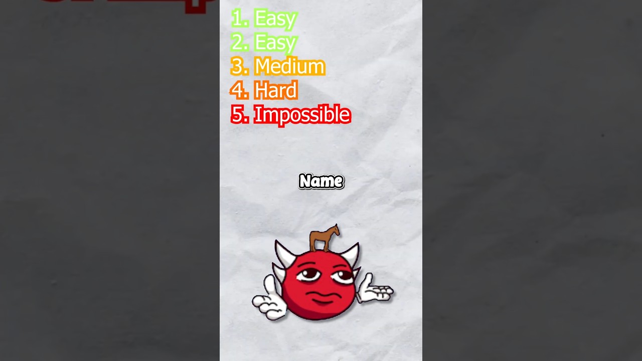 Avoid Saying The Same Thing As Me Geometry Dash Edition 3