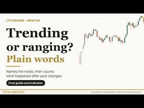 Trending or ranging? Say it first