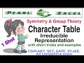 Easy way to understand Character Table of Point Group and irreducible representation (Group Theory)