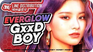 [Corrected] 'GxxD BOY' (EVERGLOW) – Line Distribution