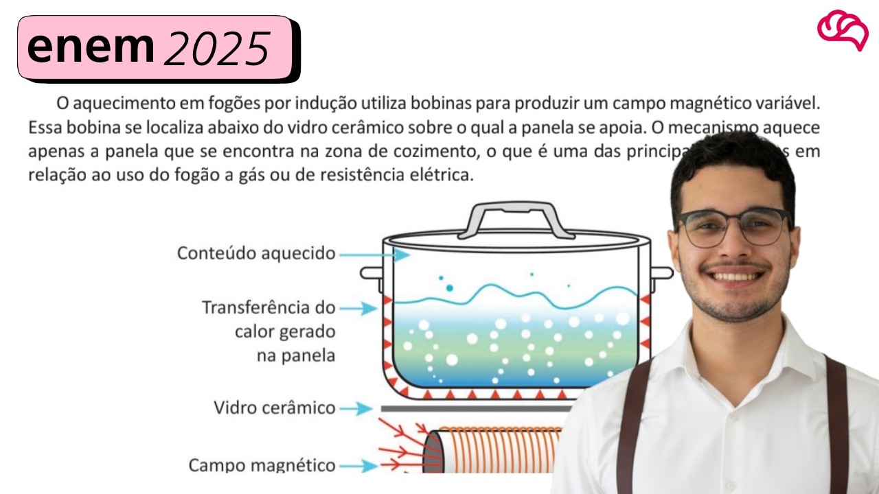 Resolução em Vídeo — Questão 122 ENEM 2025