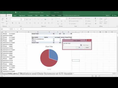 In this example you will learn to make a contingency table of phone type and beliefs about the impact of social media. You will also learn to make pie charts for conditional distributions.