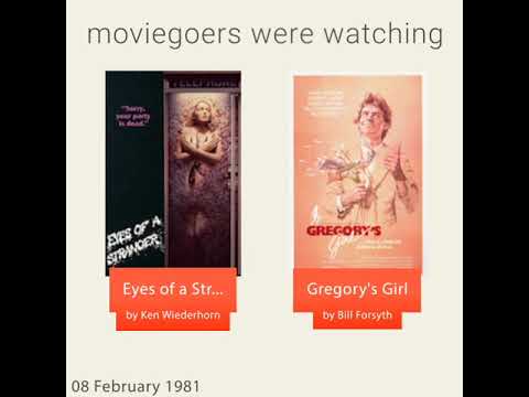 February 8, 1981 - This day in 30 sec. - Takemeback.to