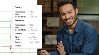Diagnose user experience issues | Webex Control Hub