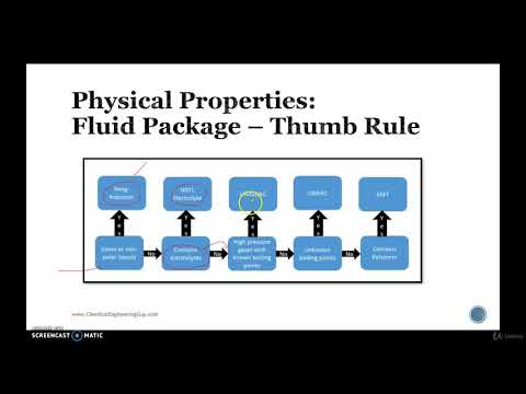 Aspen HYSYS Basic Course Trailer