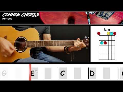 Perfect (ver1) - Ed Sheeran | EASY GUITAR LESSON | Scrolling Chords & Lyrics