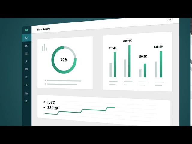 About CaptivateIQ
