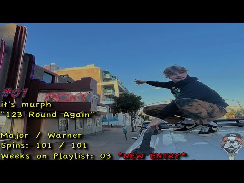 Playlist #335: FTLD'z Playlist of 7.31.2023 - 8.20.2023