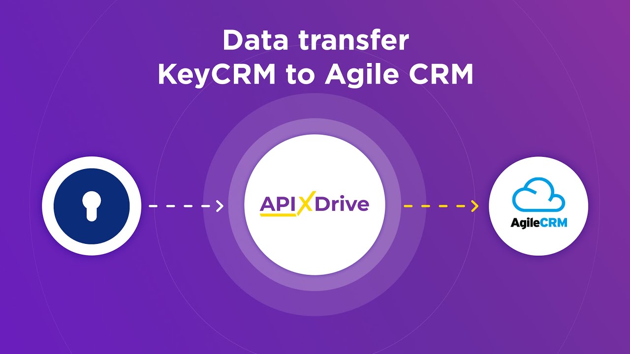 How to Connect KeyCRM to Agile CRM (contact)