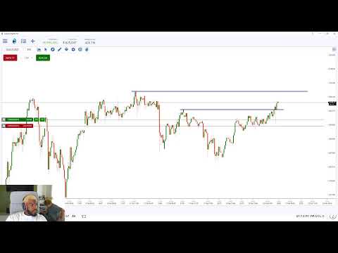 im holding a $980,000 trade on xauusd