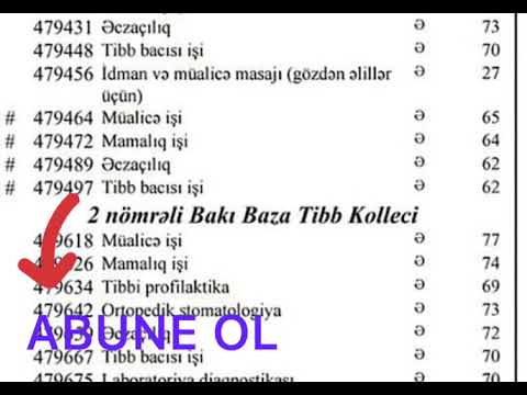 Ballar asagi dusecek2019- 2020 qebul