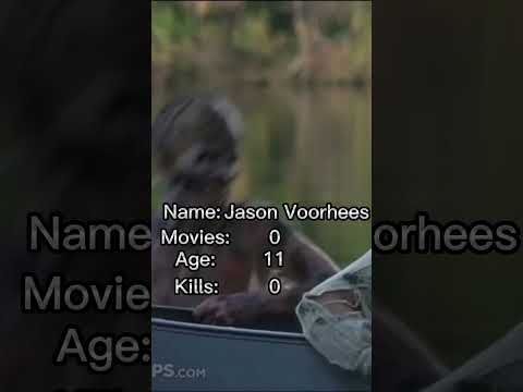Jason Voorhees Evolution #edit #shorts #evolution