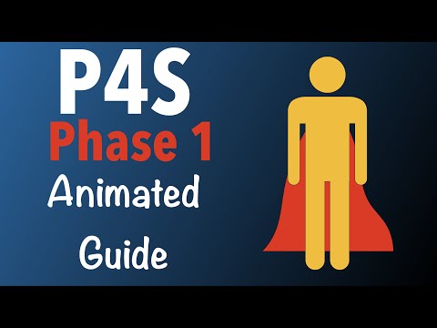 P4S Phase 1 Guide - Pandaemonium Asphodelos Savage - Fourth Circle
