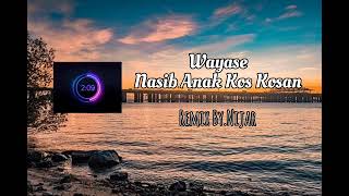Download lagu NASIB ANAK KOS KOSAN REMIX 2023 ||Nijar Tarmizi mp3