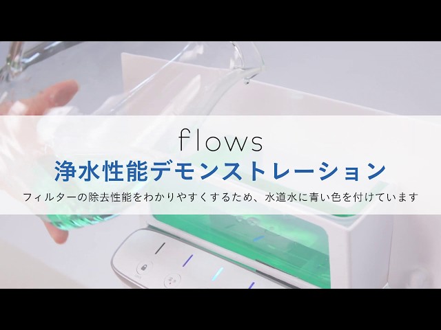 Youtube動画