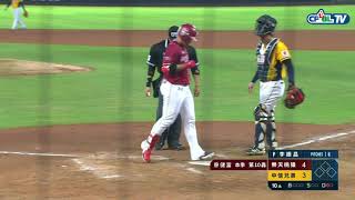 [閒聊] 李振昌退化了吧