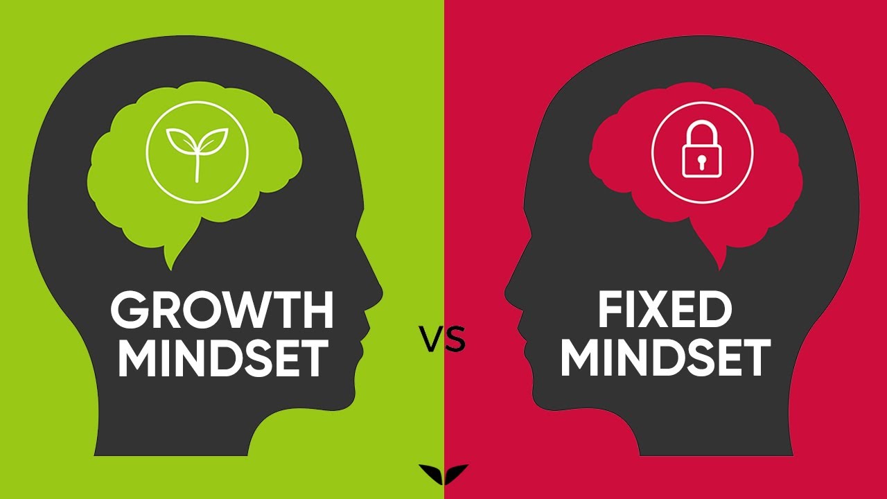 5 Growth Mindset Coaching Questions You Should Ask