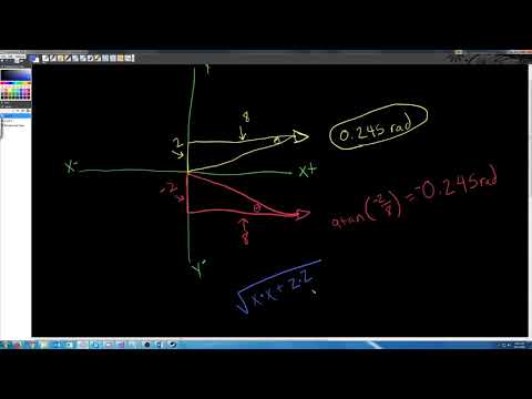 C++ DirectX 11 Engine Tutorial 32 - Camera LookAtPos