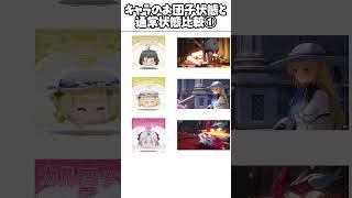 【鳴潮】鳴潮キャラクターのお団子形態と通常状態の比較①#wutheringwaves #鳴潮 ルシラー