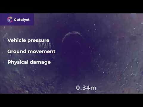 Drainage pipe defects