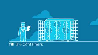 Graybar Wire and Data Carts - Explained in 30 Seconds