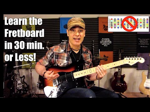 Learn the Fretboard in 30 Minutes or Less! | Fretboard Freedom Course