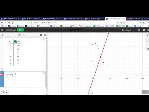 Best Fit Lines using Desmos